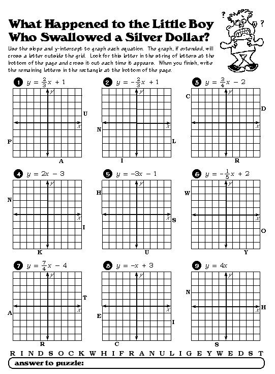 Save 60 Graphing Linear Equations Worksheets Pdf Ideas 24