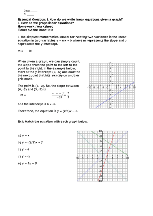 Save 60 Graphing Linear Equations Worksheets Pdf Ideas 50