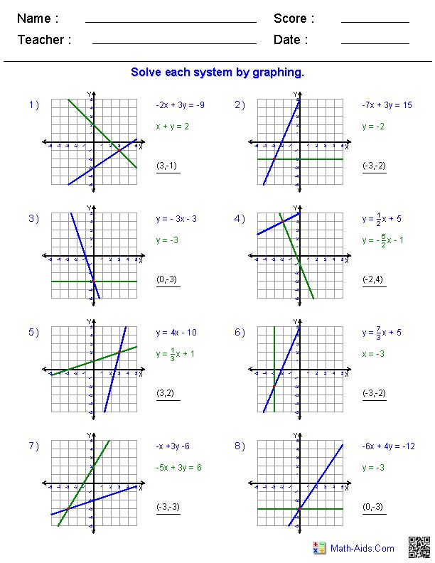 Save 60 Graphing Linear Equations Worksheets Pdf Ideas 52